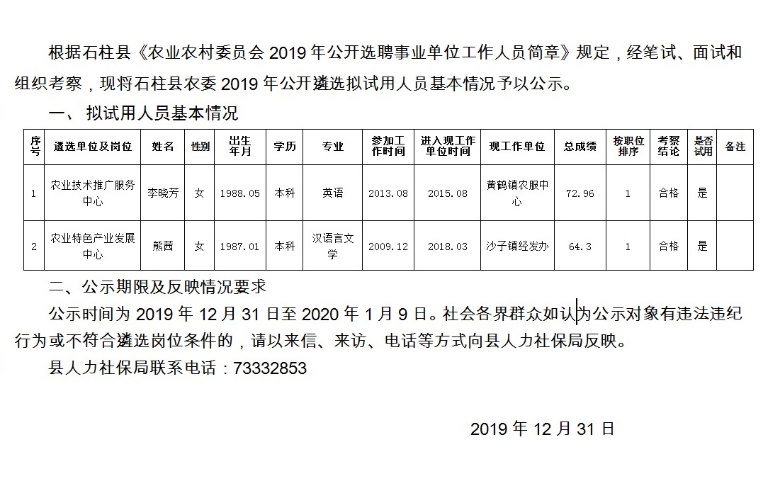 日屋乡最新招聘信息汇总