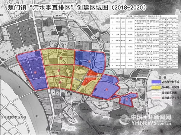 楚门镇未来发展规划展望，新蓝图揭秘