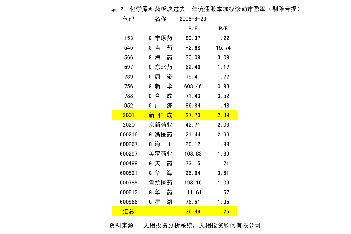 滨州市新闻出版局发展规划展望