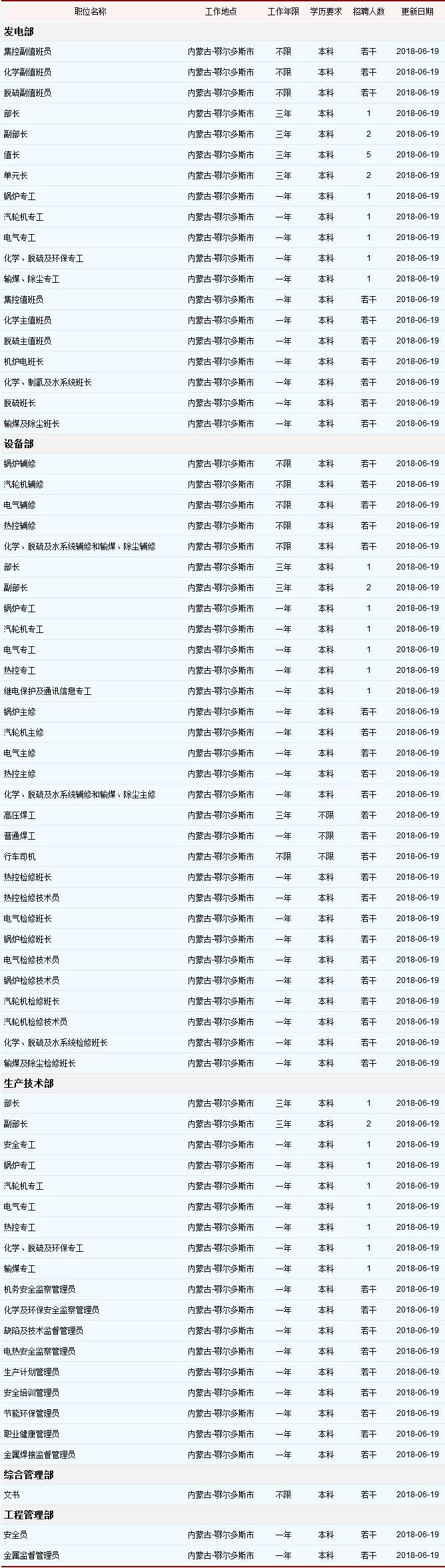 长滩村最新招聘信息全面解析