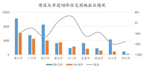 惠州市国土资源局最新招聘信息全面解析