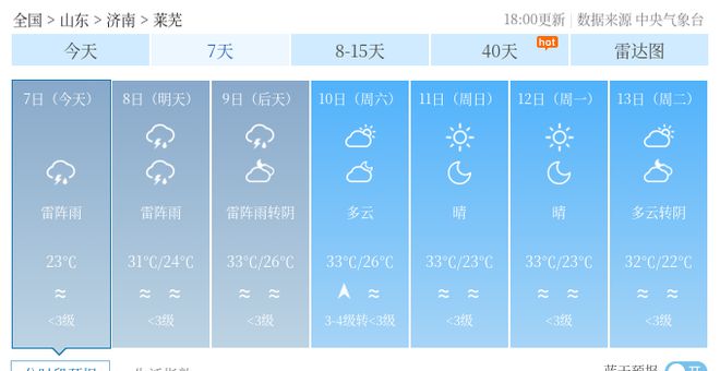 李磨村委会天气预报更新通知