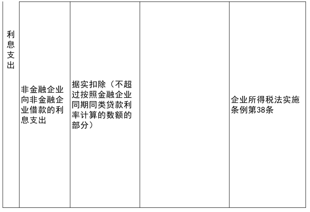 淇滨区科学技术和工业信息化局最新项目探索与前瞻报告发布