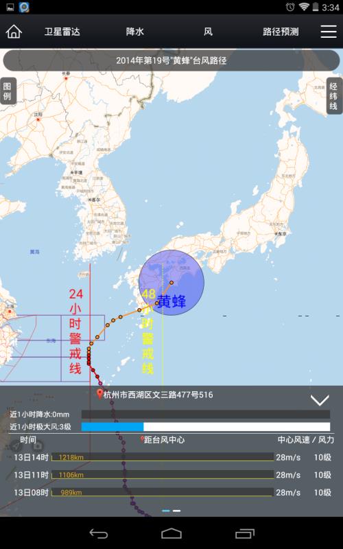 高都街道天气预报更新通知