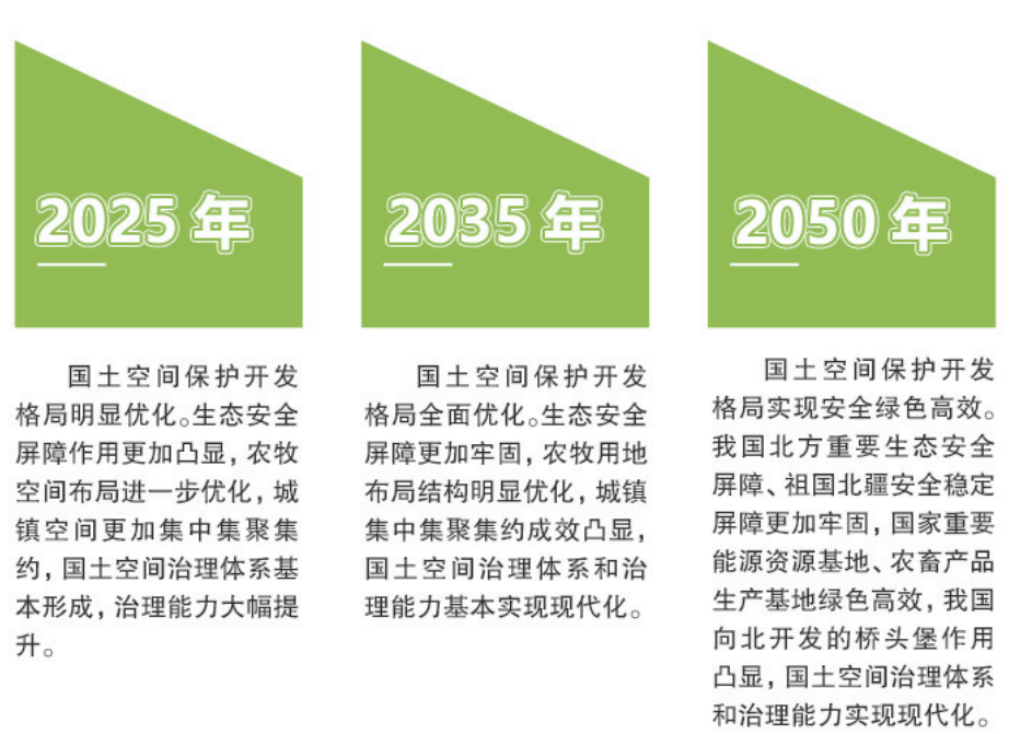 泰州市招商促进局最新发展规划概览