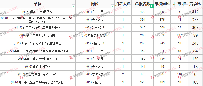 鲤南镇最新招聘信息深度解读与概述