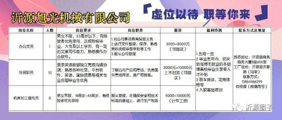 刘家峡镇最新招聘信息汇总