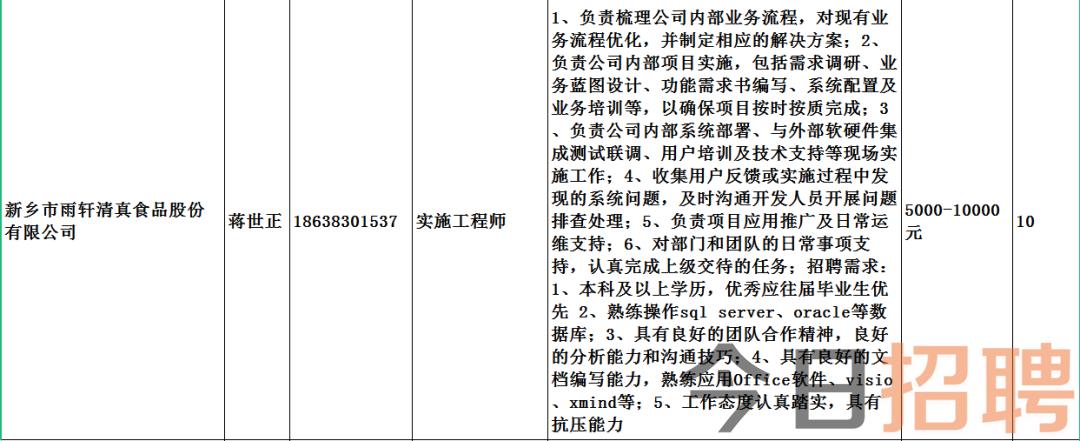 老窝乡最新招聘信息全面解析