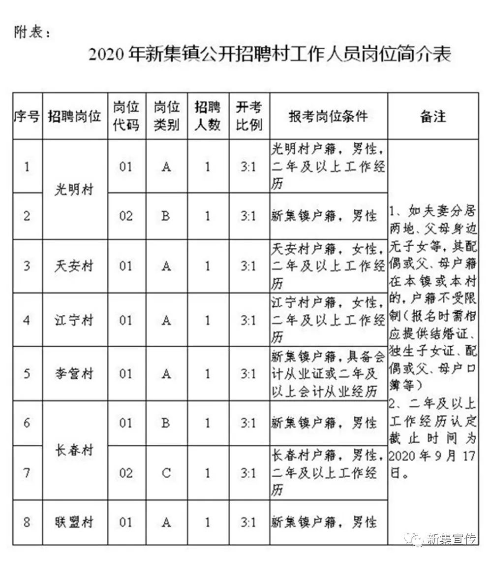 2025年2月15日 第4页