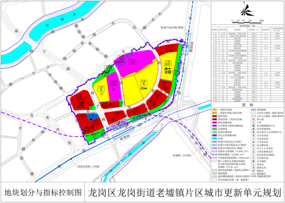 陈河村最新项目，乡村振兴新动力启航