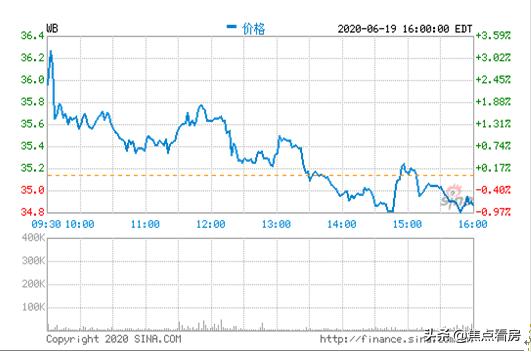 防城港市审计局未来发展规划展望