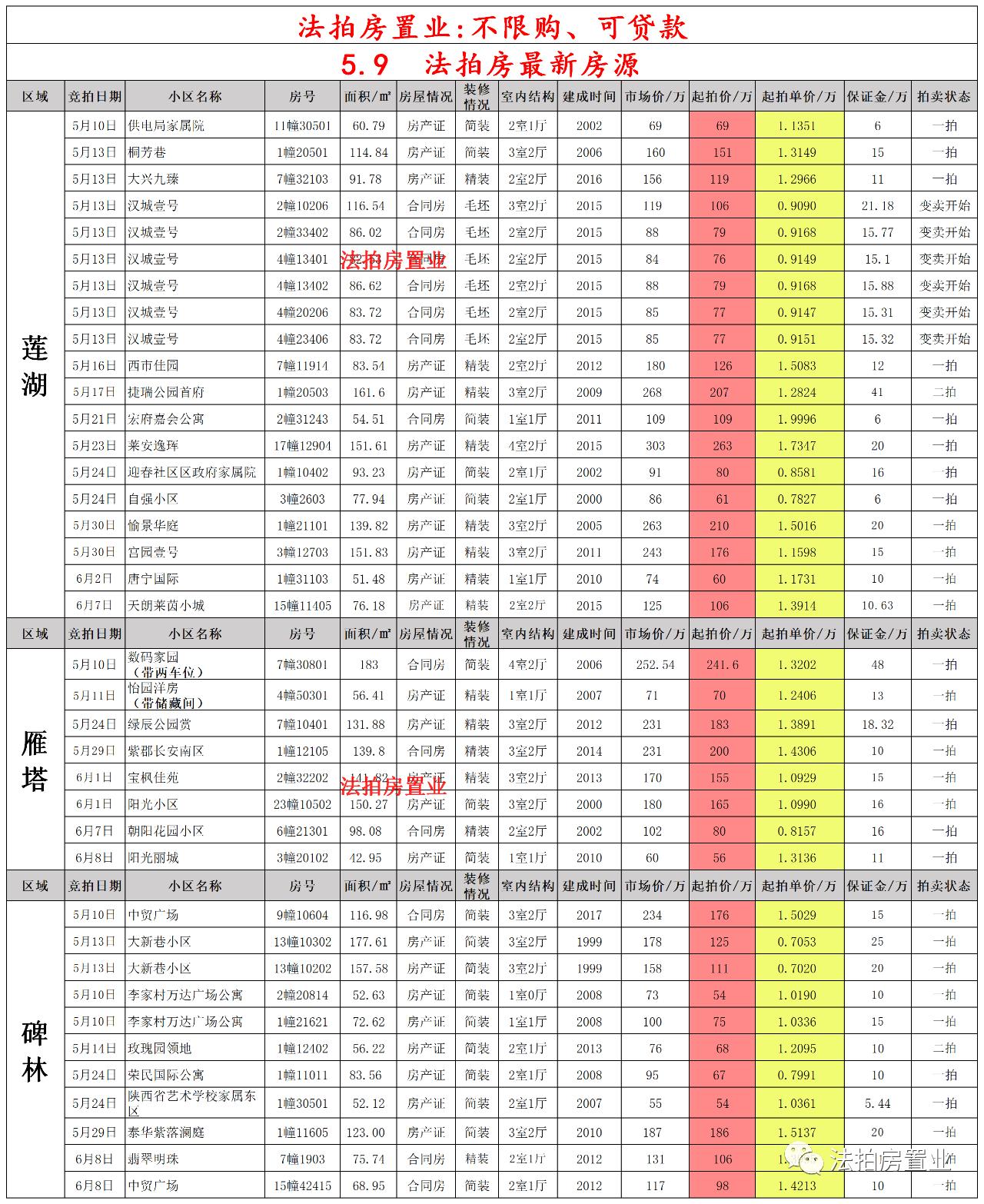 日芒村委会最新交通动态