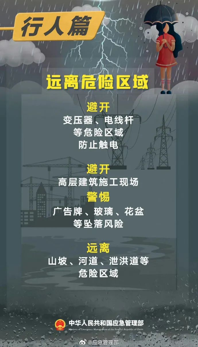 先麻村民委员会天气预报更新通知