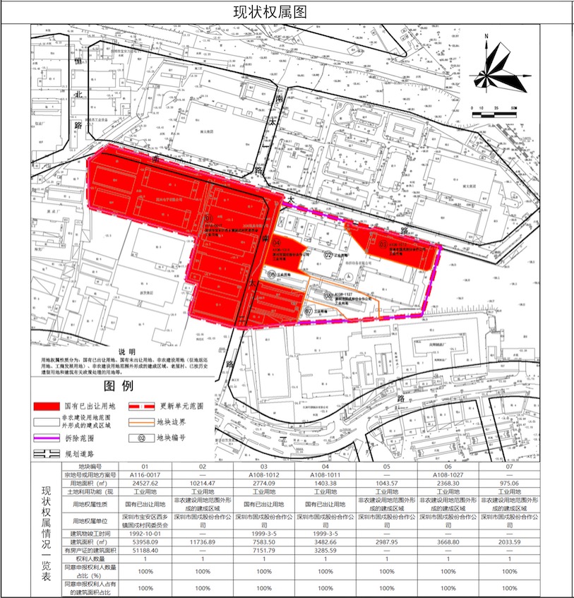 西乡街道新项目引领城市发展新篇章