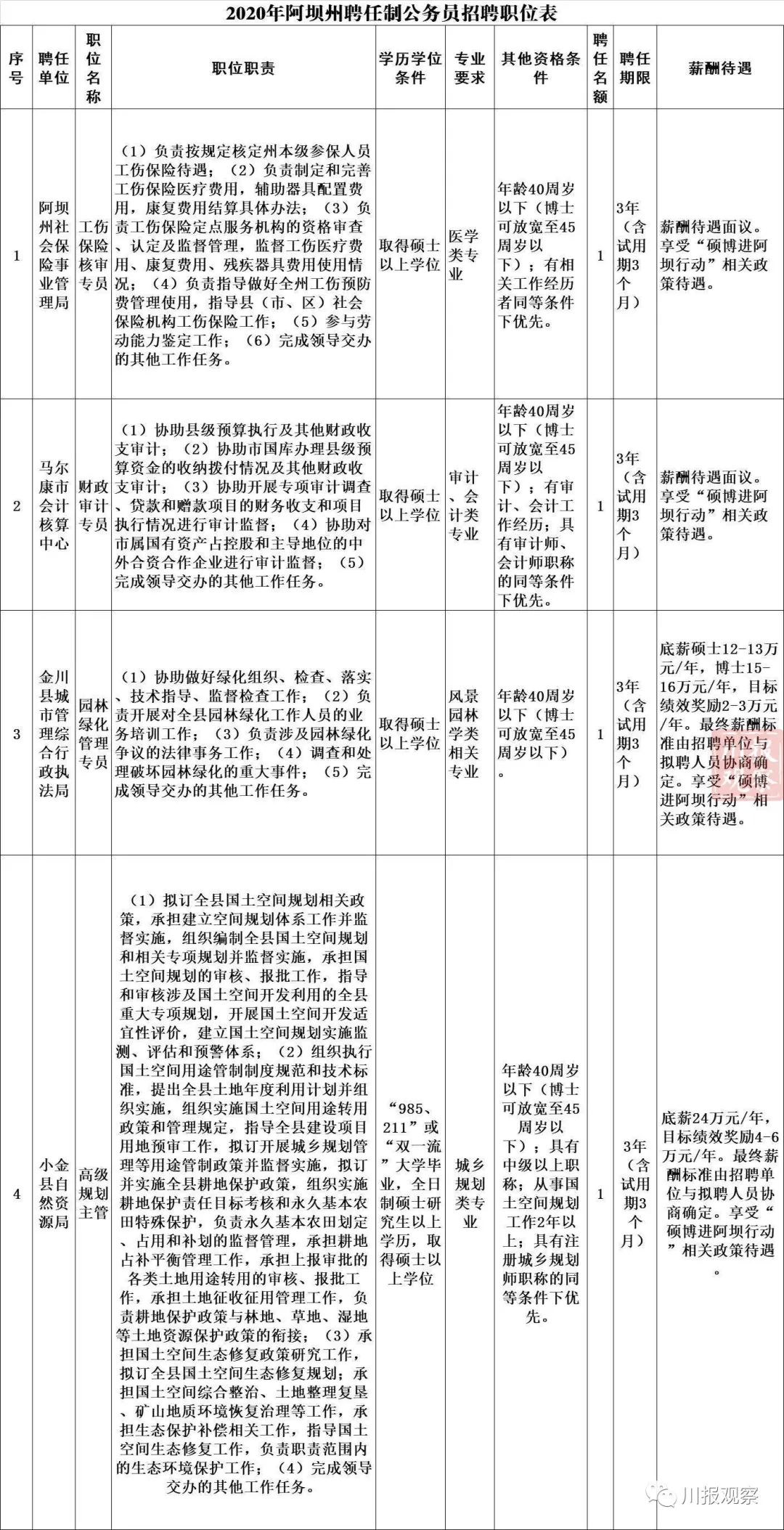 2025年2月19日 第9页