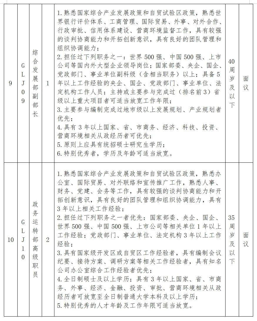 乐清市科学技术和工业信息化局最新招聘启事概览