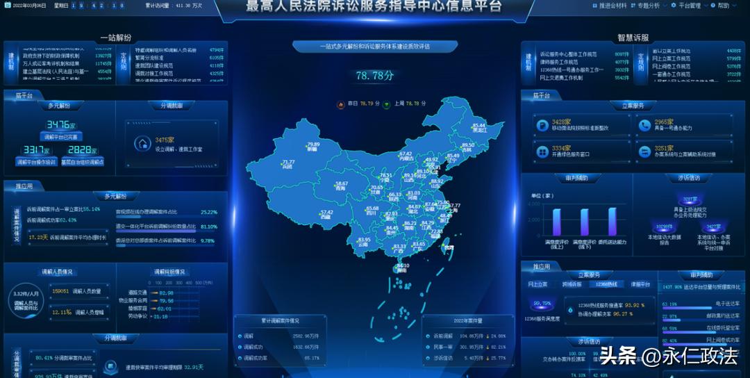 永仁县科学技术和工业信息化局最新动态报道