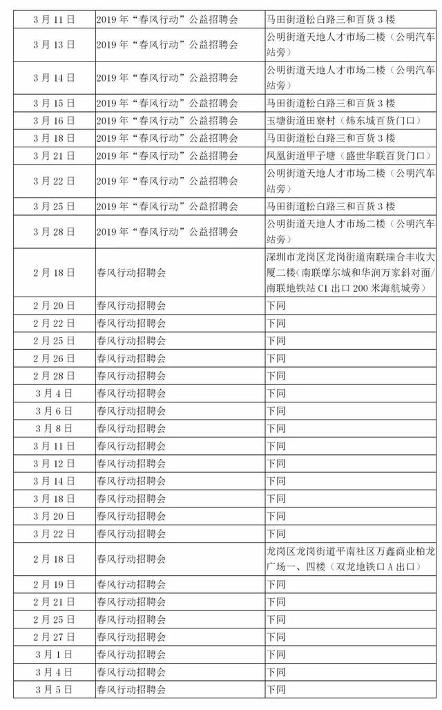 连镇乡最新招聘信息汇总